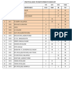 Practical Centres Data PDF