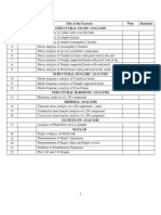 ansys