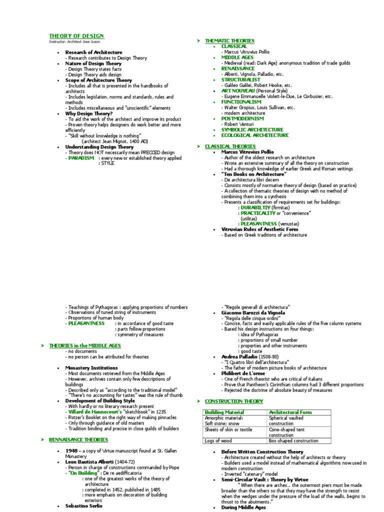 Comprehensive Overview of Design Theory | PDF | Art Media | Design
