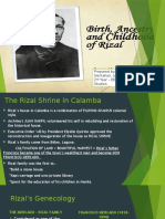 RIZAL'S ANCESTRY, BIRTH and CHILDHOOD YEARS