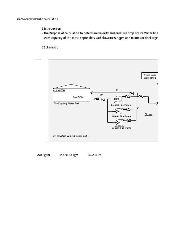 Hydraulic Calculation PDF Fire Sprinkler System Pump