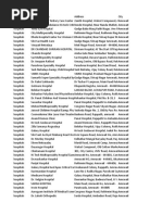 AMRAVATI Hospital List