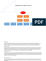 ORGANIGRAMA DE LA EMPRESA Ejemplo