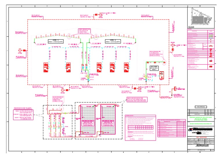 Fire Protection Riser Diagram
