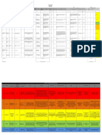 Risk Register 2019