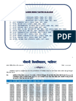 Result Notification Dated 02.02.2020 (14 Results) 2226 PDF