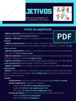 Los Adjetivos PDF