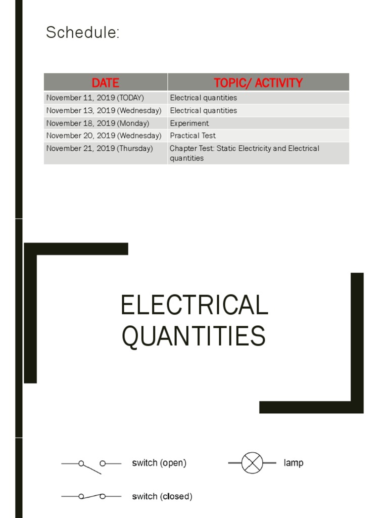 18 Electrical Quantities PDF Electric Current Volt