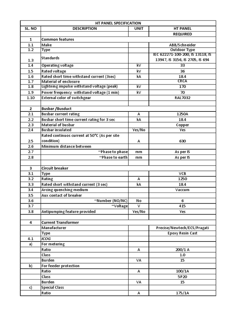 Ht panel specification pdf power physics power engineering