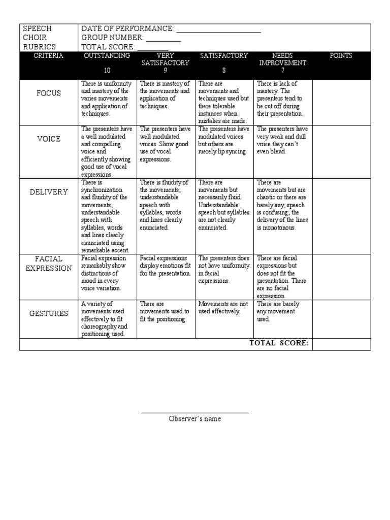 sample rubrics for speech choir presentation