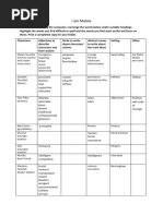 I Am Malala Vocab List