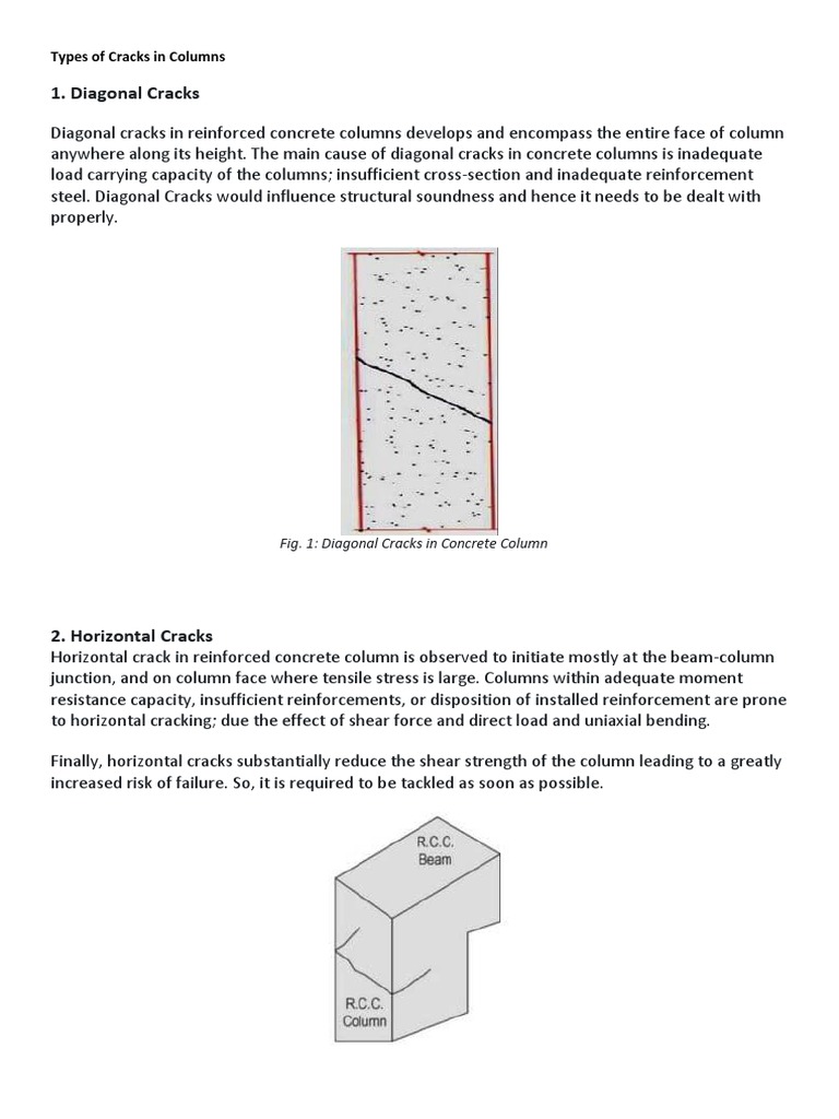 Types of Cracks in Concrete Columns | PDF | Technology & Engineering