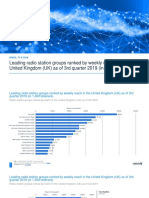 statistic_id290504_radio-station-groups-ranked-by-reach-in-the-united-kingdom--uk--as-of-q3-2019.pptx