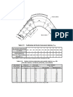 Formulas parcial 3.docx