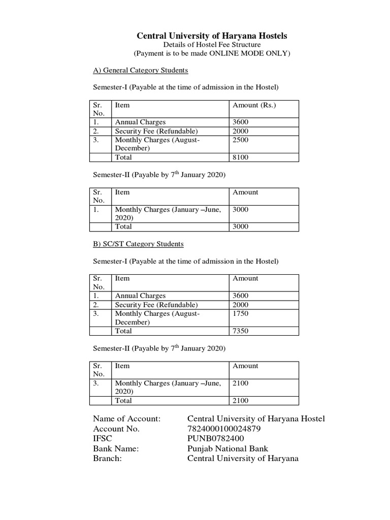 CUHHostels Fee Structure PDF