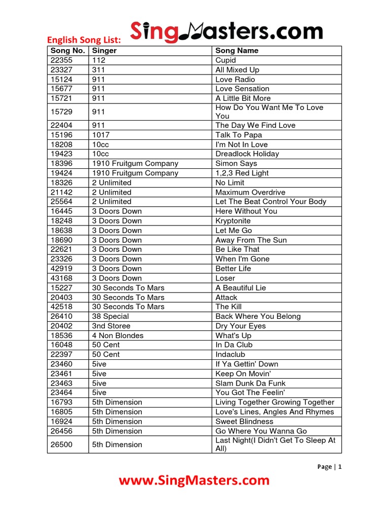 Singmasters English Songs Pdf Pdf The Beach Boys Pop Songs