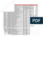 Data Nomor Surat Partnership PDF