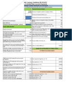 IRC 58-2011 (Guidelines For The Design of Plain Jointed Rigid Pavements For Highways)