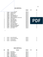 Daftar Kelompok Papme 2015-1