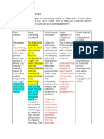 Sample. SOP#2