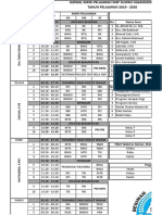 Jadwal Mapel SMPSH