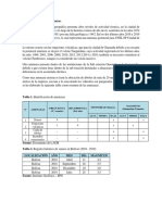 Identificación de Las Amenazas