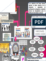 INFOGRAFIA DIPLOMADO