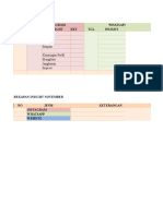 ANALISIS INSIGHT SOSMED.xlsx