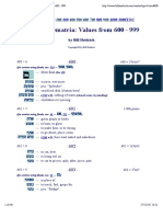 HEBREW GEMATRIA File #4