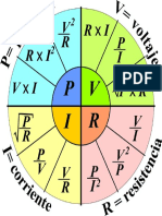 Rueda Formulas Electricidad