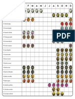 Diagrama Floracion Plantas