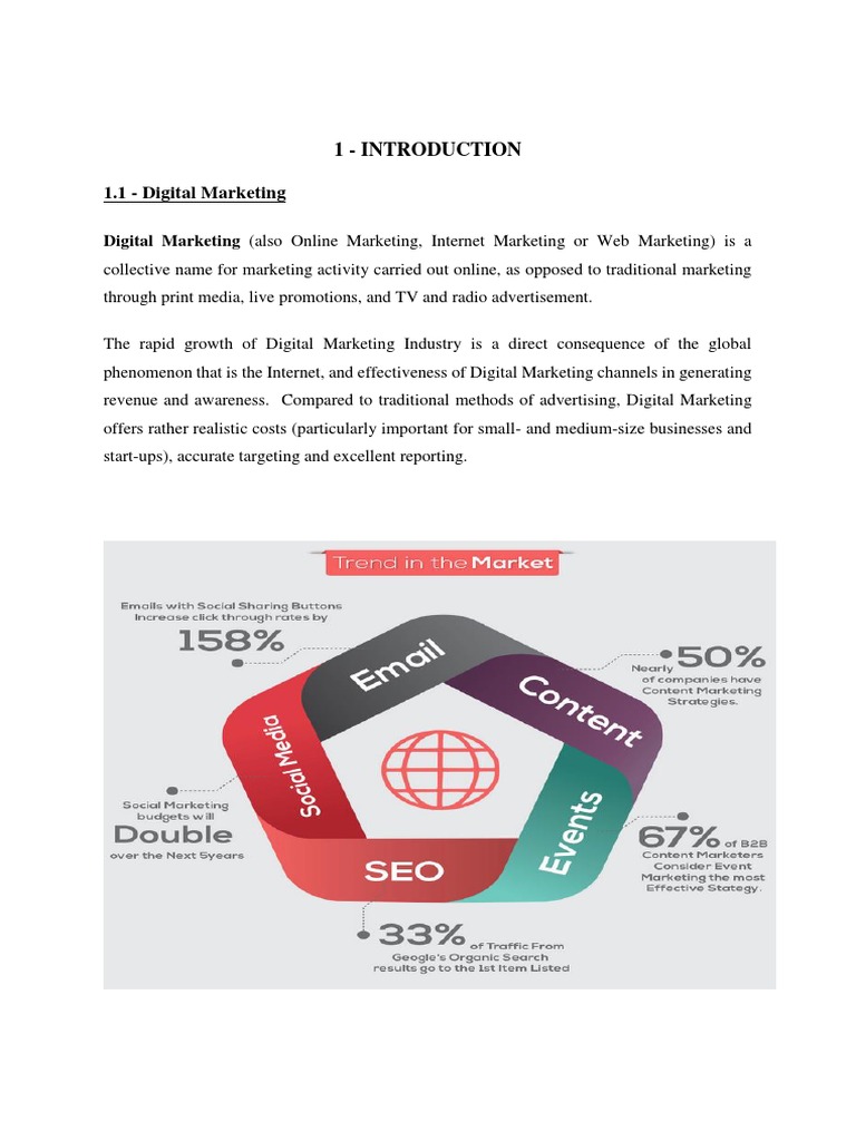 Kuasai Digital Marketing: Panduan Lengkap Modul PDF Download