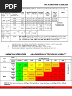 HOT Tables 24-25 | PDF | Precipitation | Snow