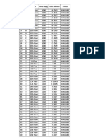 ACE CITY SEP 19 Non Premiumm Inventories