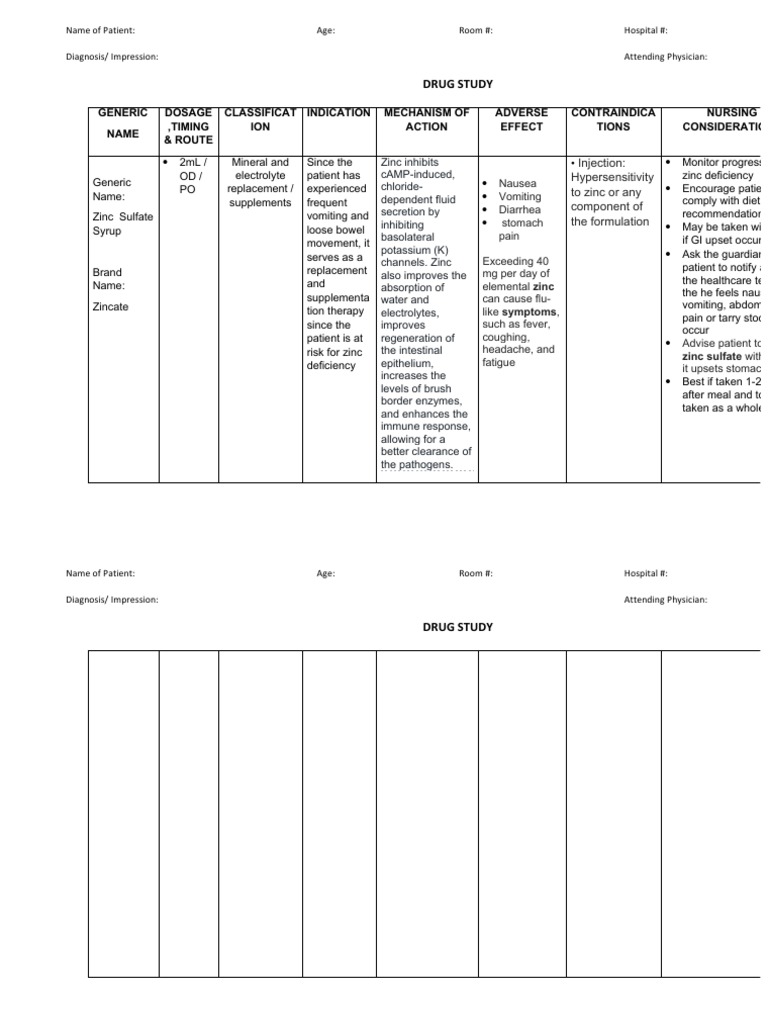 Zinc Sulfate Drug Study Nursing Considerations PDF Zinc Nausea