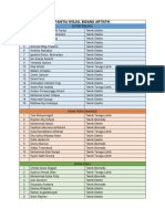 Panitia Wisjul Bidang Artistik PDF