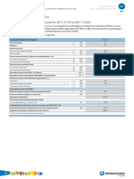 PFC - Protection Transformateur PDF