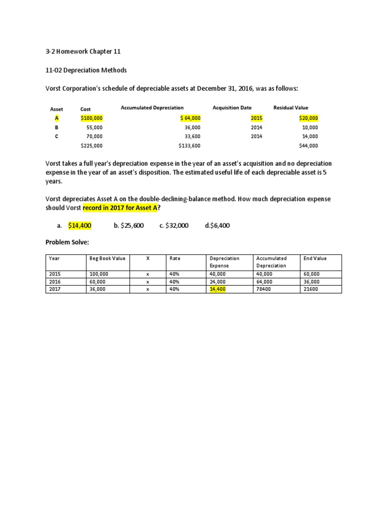 Depreciation Methods and Calculations | PDF | Book Value | Depreciation