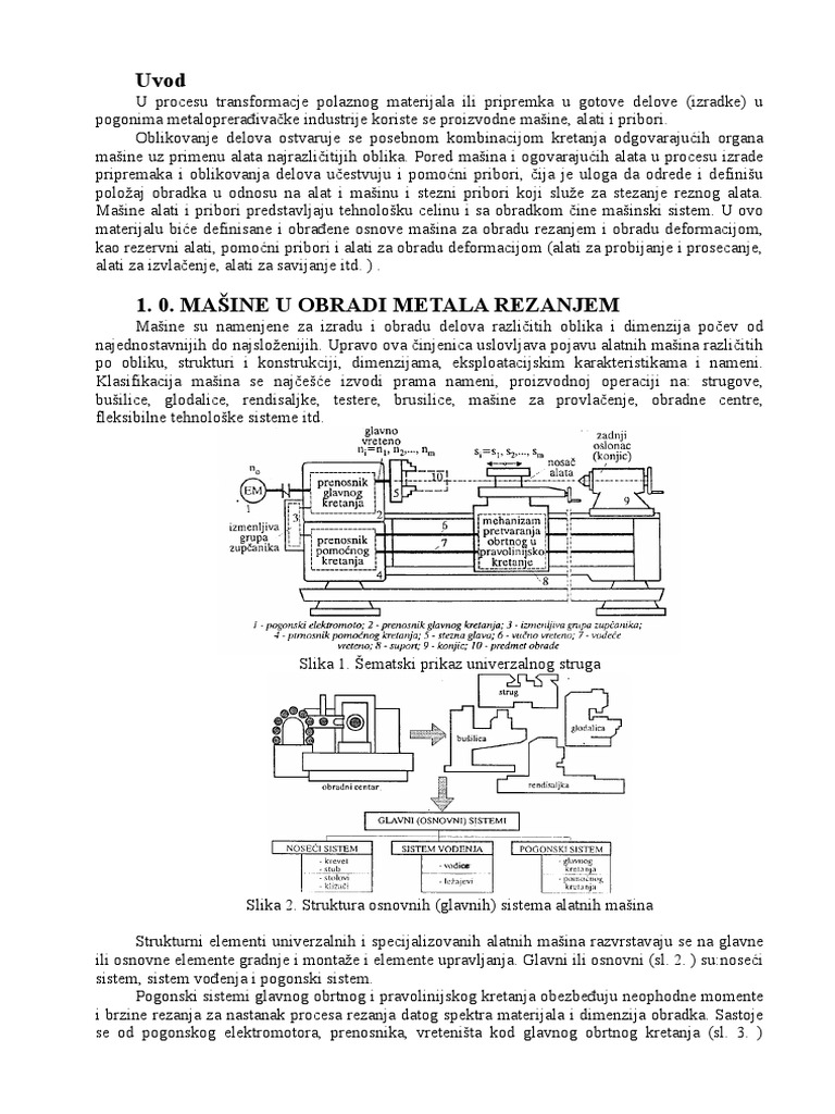 MA INE I ALATI intelligence overview