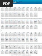 Ultimate Guitar Chord Chart PDF | PDF | Elements Of Music | Chess Openings