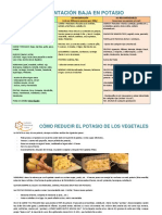 Dieta Baja en Potasio - Insuficiencia Renal