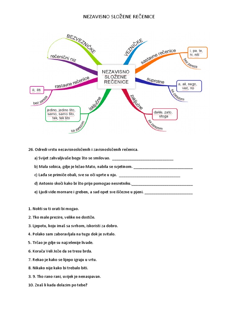 vje-ba-zavisne-i-nezavisne-re-enice-pdf