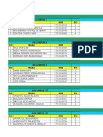 Daftar Kelompok KDP 1 A12  fix