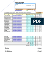 ANALISI BUTUR SOAL 7.4