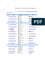 ARG squad for WCQ v Brazil, Paraguay