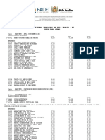 Resultado - Geral - Concuros Prefeitura de Belo Jardim