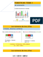 Tema 1 Matemc3a1ticas 3c2ba Ep El Castillo - Sistema de Nuemracic3b3n Decimal