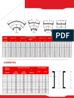 04 Codos Carretes PDF