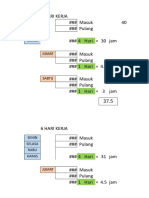 Perhitungan Jam Kerja