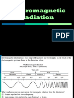 Electromagnetic Spectrum.ppt